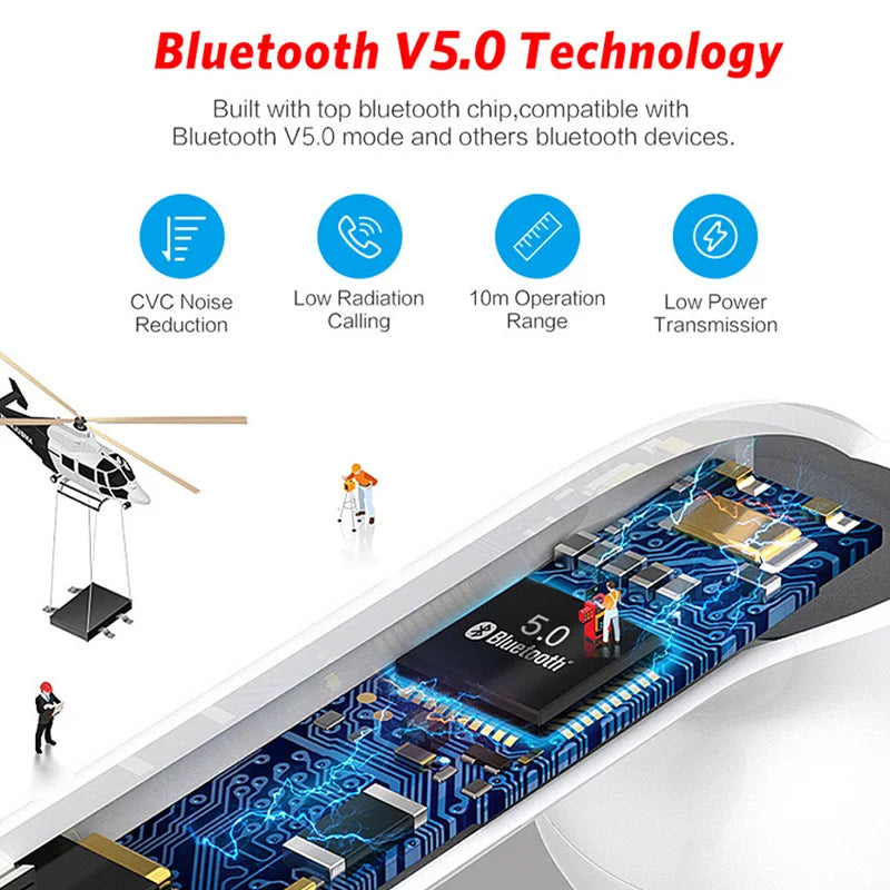 I12 Macaron Bluetooth Headset Matte Sports Binaural Wireless I12tws Bluetooth Headset 5.0