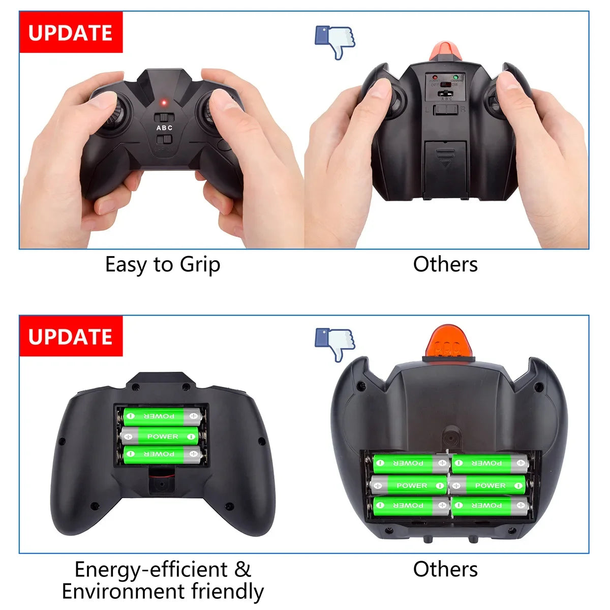 RC Car Climbing Wall Stunt Cars With LED Remote Control Racing Vehicle Anti Gravity Ceiling 360° Rotating Electronic Car Toys