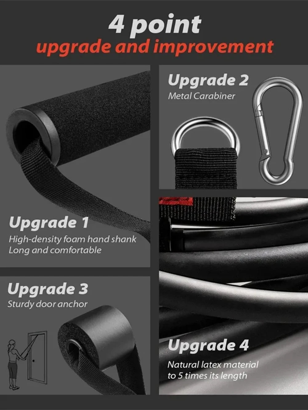 Resistance strap set, sports strap with door anchor, handle, handbag, leg and ankle straps for resistance training, unisex