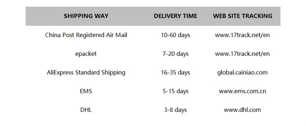 Dorian Gray 2015 Rugby World Cup T Shirt Size S to 5XL